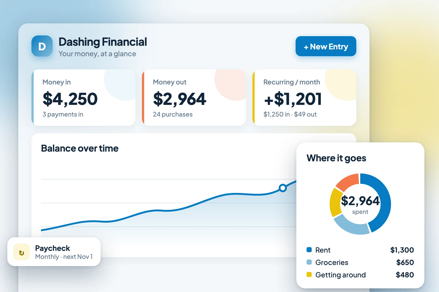 Dashing Financial product preview